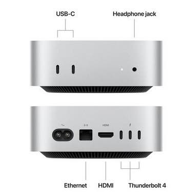 Mac Mini M4