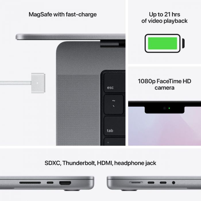 16-inch MacBook Pro: Apple M1 Pro chip with 10?core CPU and 16?core GPU, 16 GB,1TB SSD - Space Grey